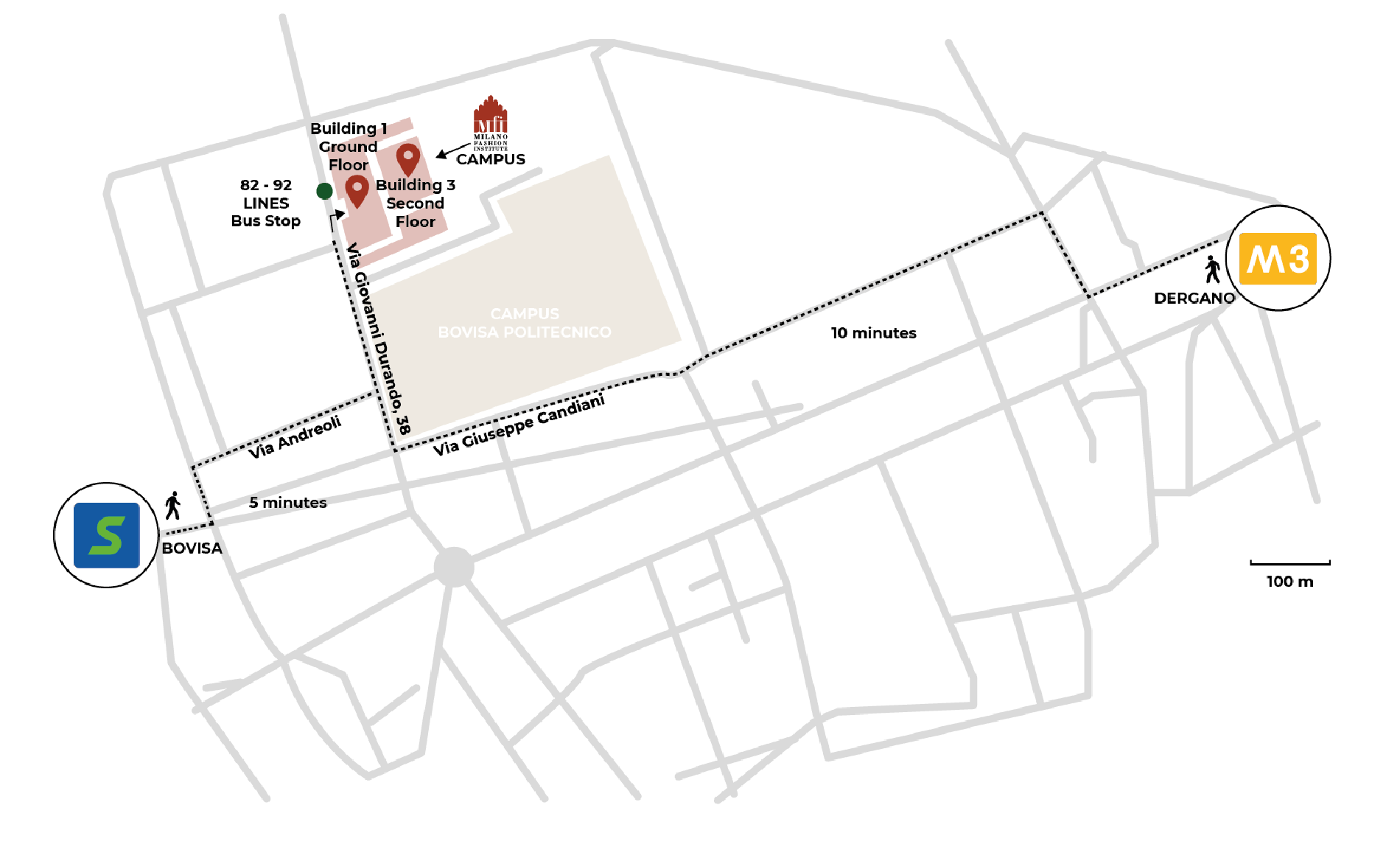 MFI Campus
